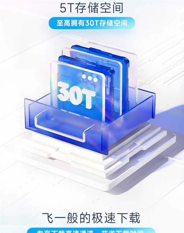 百家樂:下載速度飛起!百度網磐SVIP會員雙十一腰斬探底:162元/年